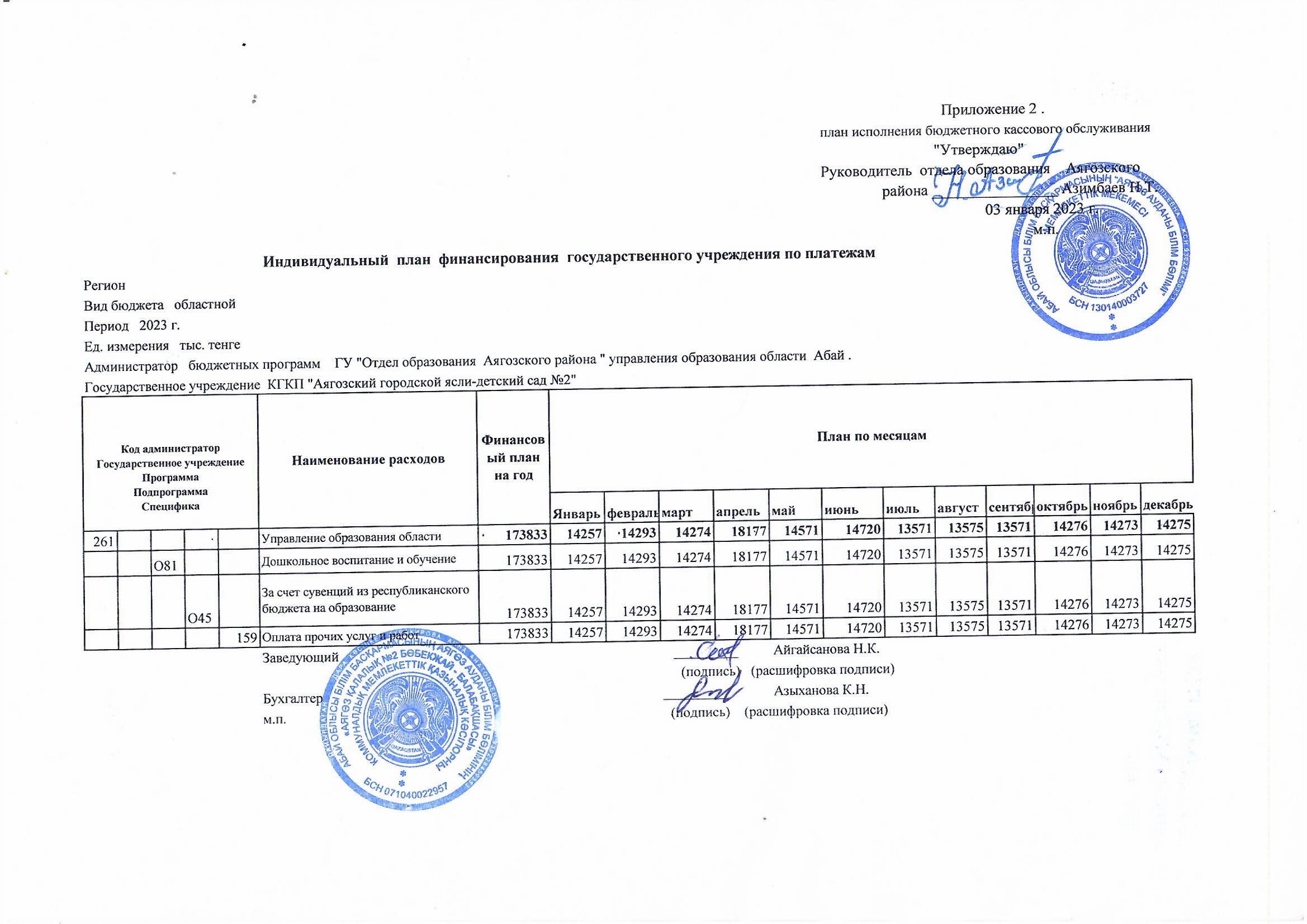 Жеке қаржыландыру жоспары