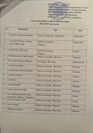 "Асық ойындары үйірмесінің жоспары"